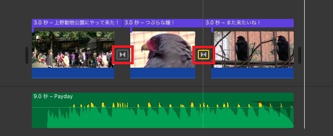 トランジション効果を挿入する方法  動画編集ソフトiMovie’13(ver10)