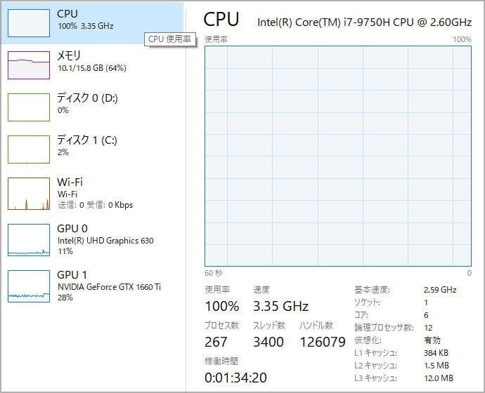 CPU使用率 dell G5 15