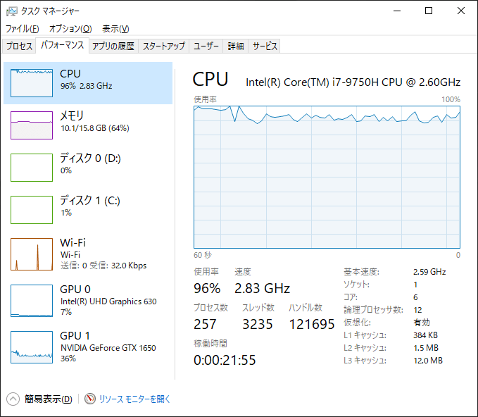 CPU使用率 Dell G3 15