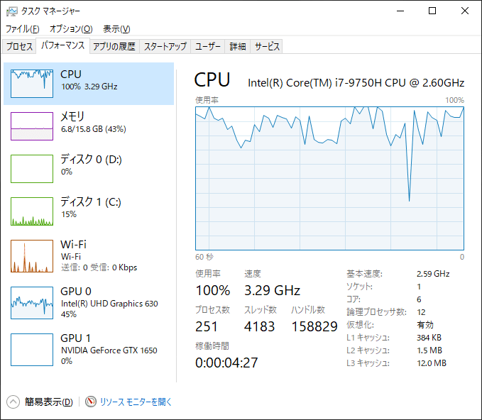 CPU使用率 Dell G3 15