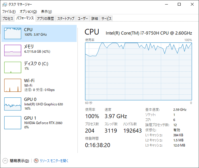 CPU使用率 マウスコンピューターノートパソコンDAIV 5N