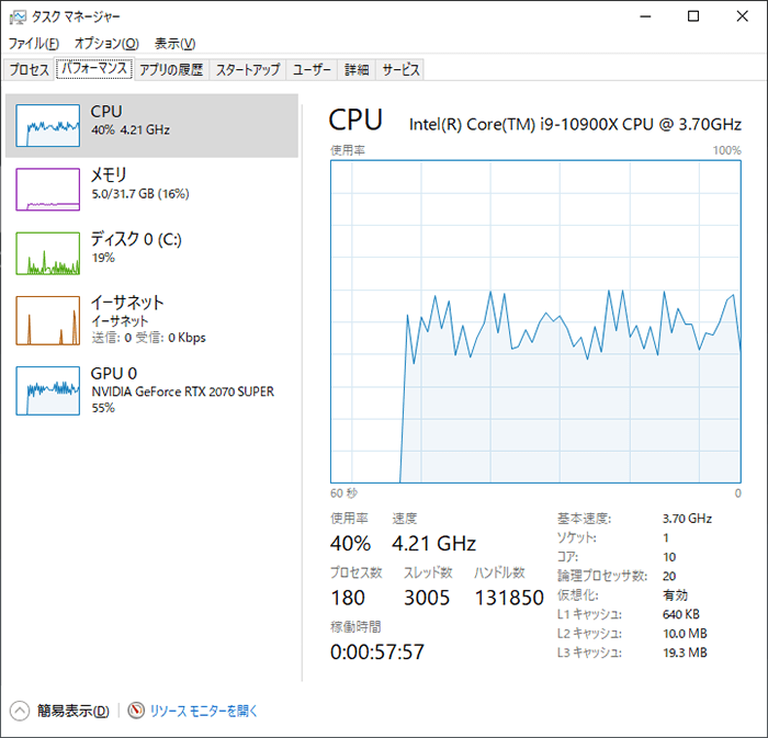 CPU使用率 マウスコンピューターノートパソコンDAIV X9