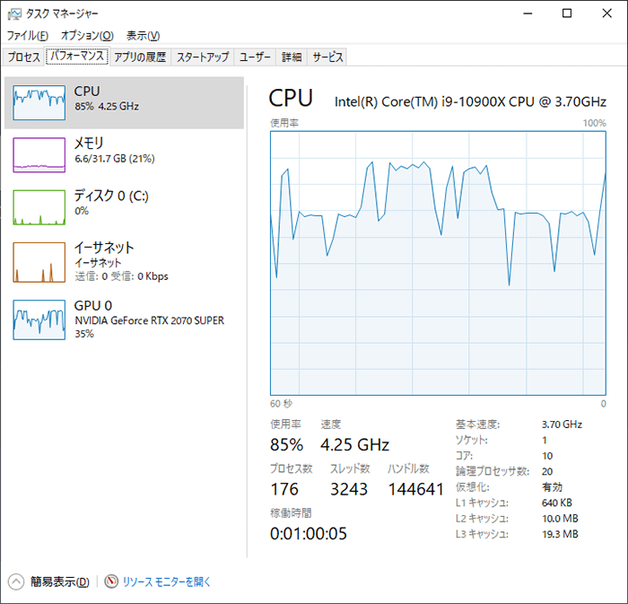 CPU使用率 マウスコンピューターノートパソコンDAIV X9